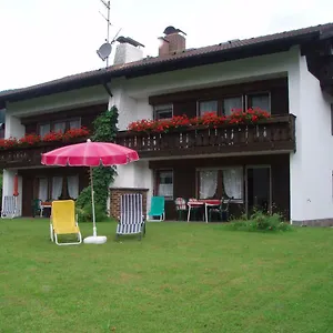Haus Sorgschrofen Pfronten